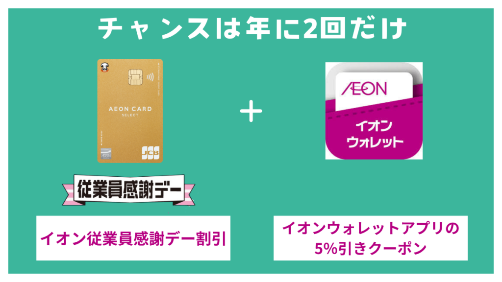 イオン従業員感謝デーにイオンウォレットアプリの5％引きクーポンを使う方法